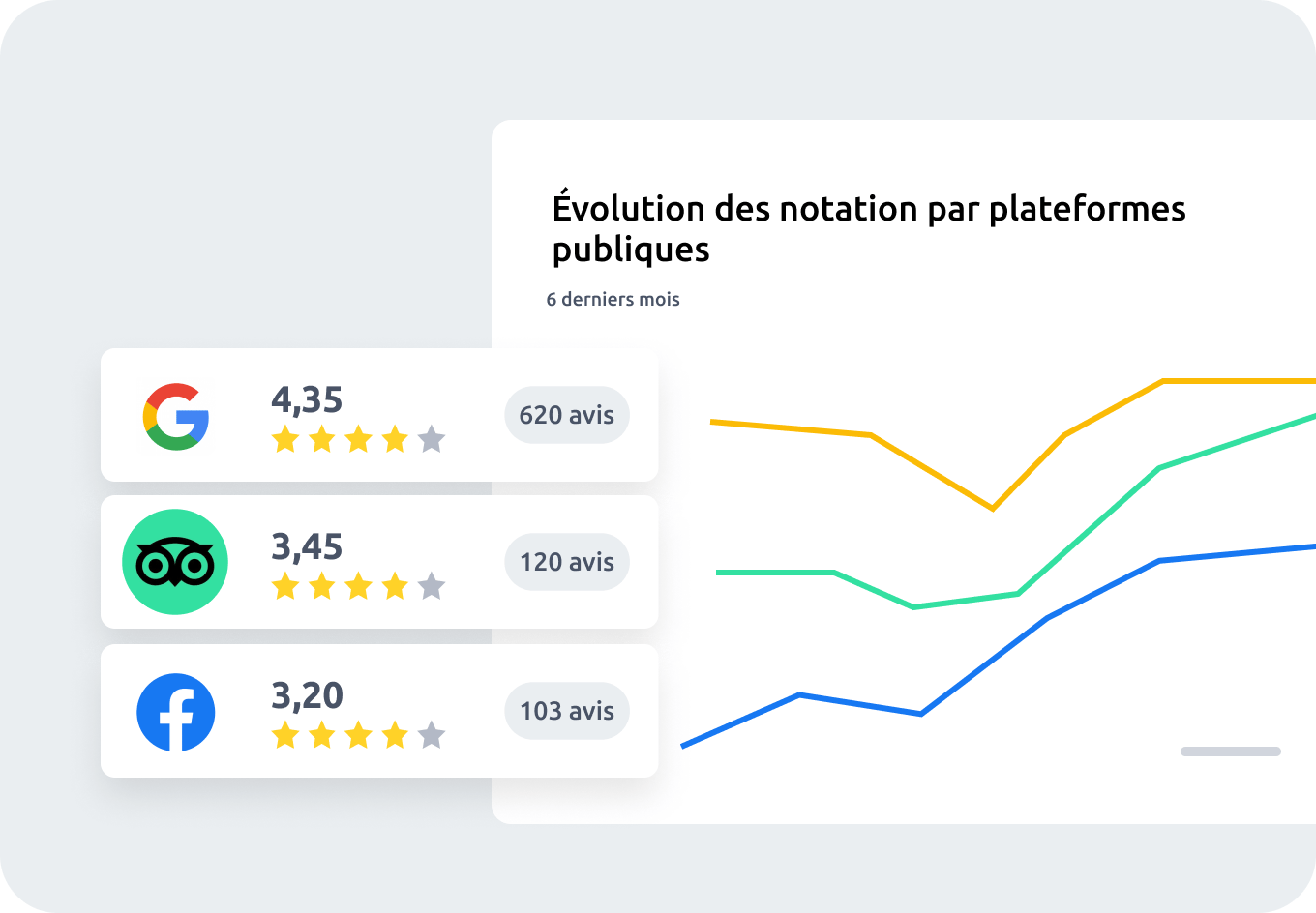 Benchmark_concurrentiel