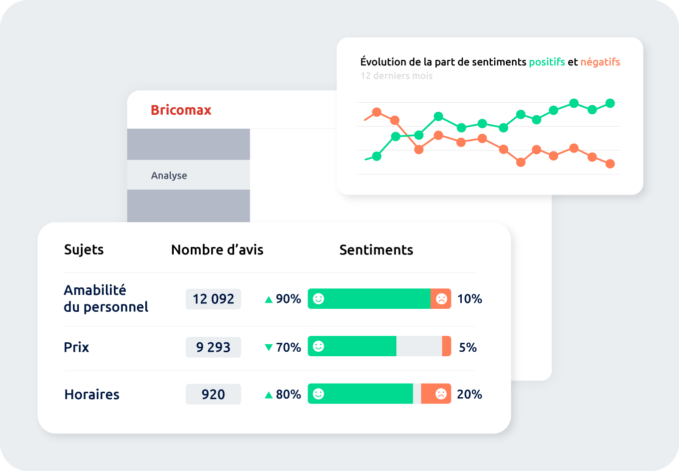 analyse-semantique-1